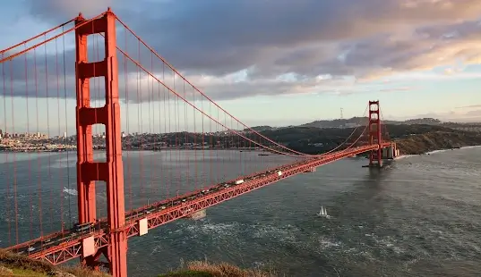 Top 10 most popular destinations in USA